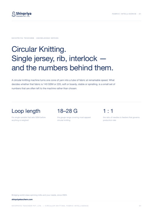 Circular Knitting — Fabric Intelligence 01 cover