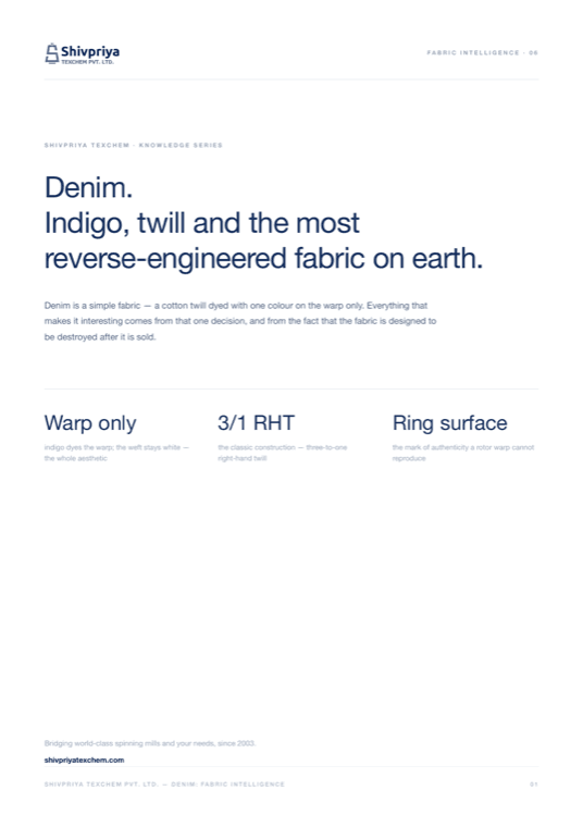 Denim — Fabric Intelligence 06 cover