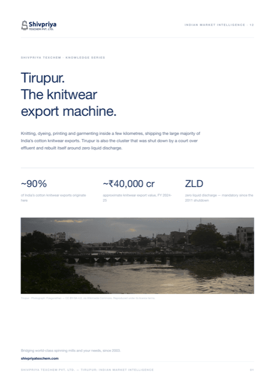 Tirupur — Indian Market Intelligence 12 cover