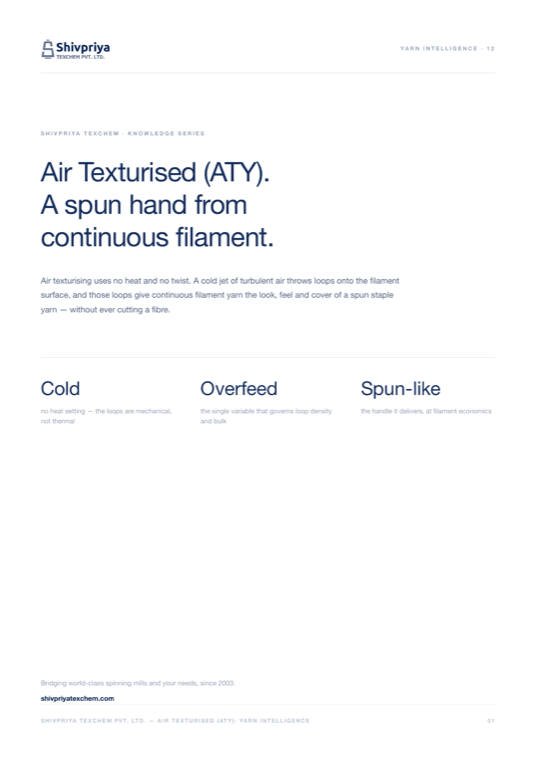 Air Texturised (ATY) — Yarn Intelligence 12 cover