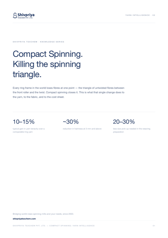 Compact Spinning — Yarn Intelligence 02 cover