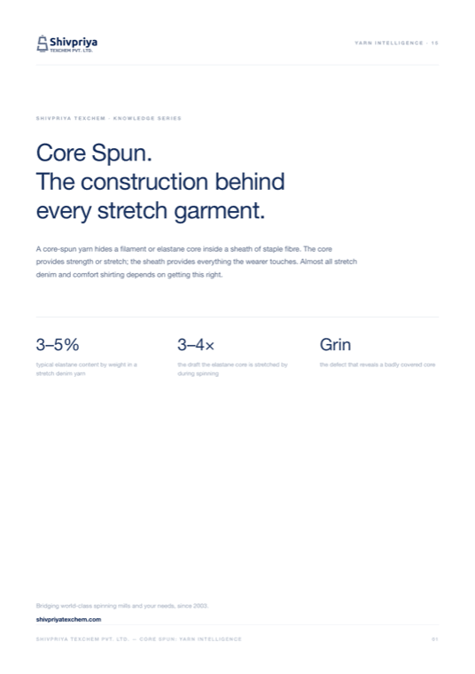 Core Spun — Yarn Intelligence 15 cover