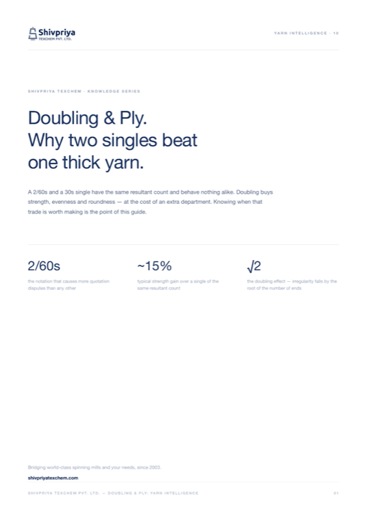 Doubling & Ply — Yarn Intelligence 10 cover