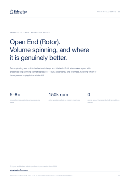 Open End (Rotor) — Yarn Intelligence 03 cover