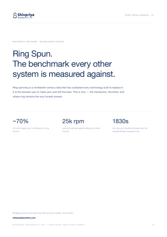 Ring Spun — Yarn Intelligence 01 cover