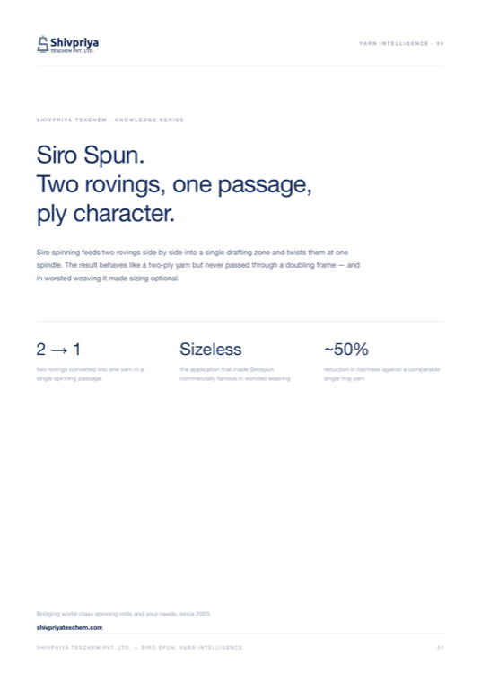Siro Spun — Yarn Intelligence 06 cover