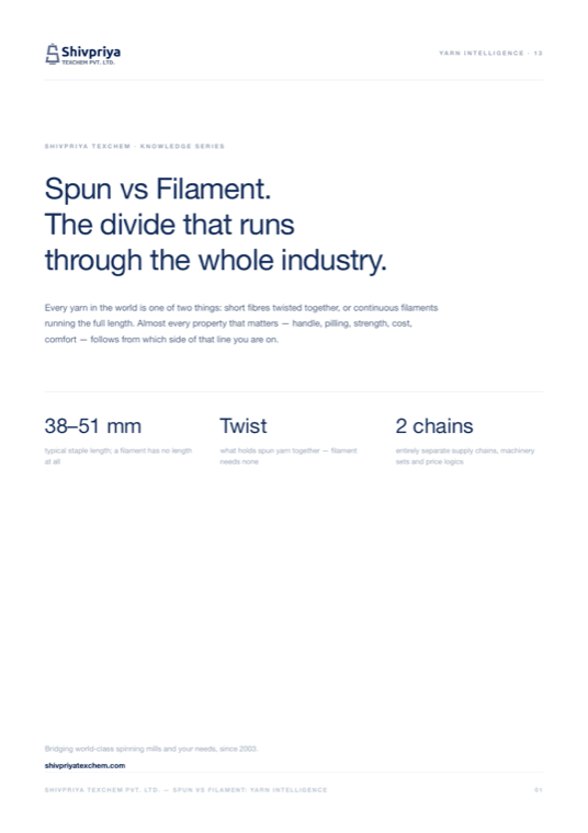 Spun vs Filament — Yarn Intelligence 13 cover