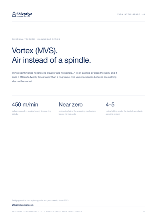 Vortex (MVS) — Yarn Intelligence 04 cover